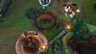 案例分析 案例分析