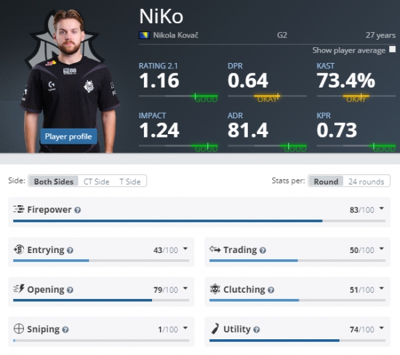 手的下注节 手的下注节